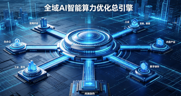 东陵区AI算力优化赋能数字生态 智能技术迭代激活产业发展新动能