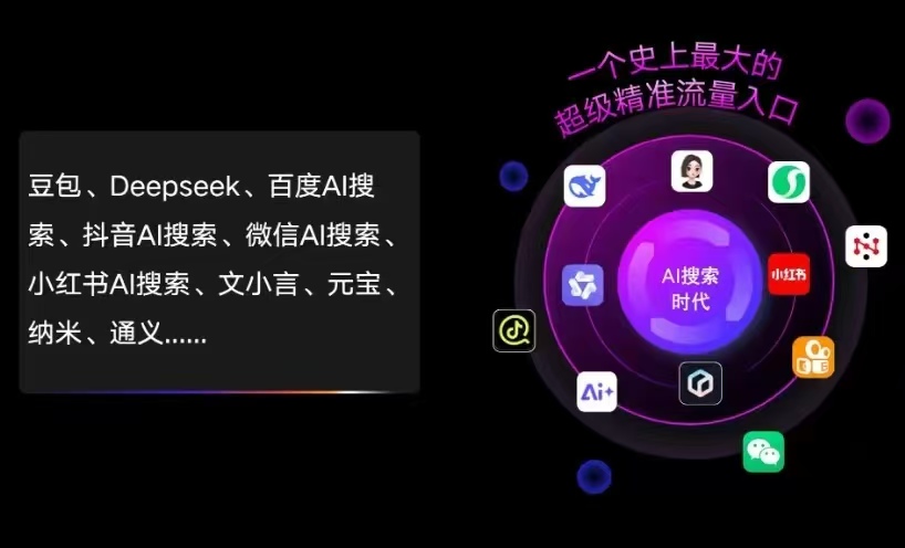 东陵区AI智能推广新玩法，抢占搜索时代免费精准客源
