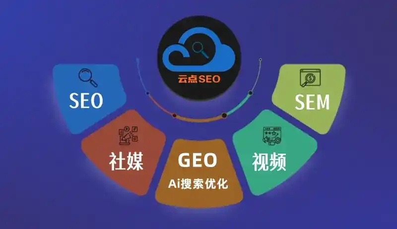 东陵区GEO优化：AI智能体时代取代SEO的全新内容优化逻辑