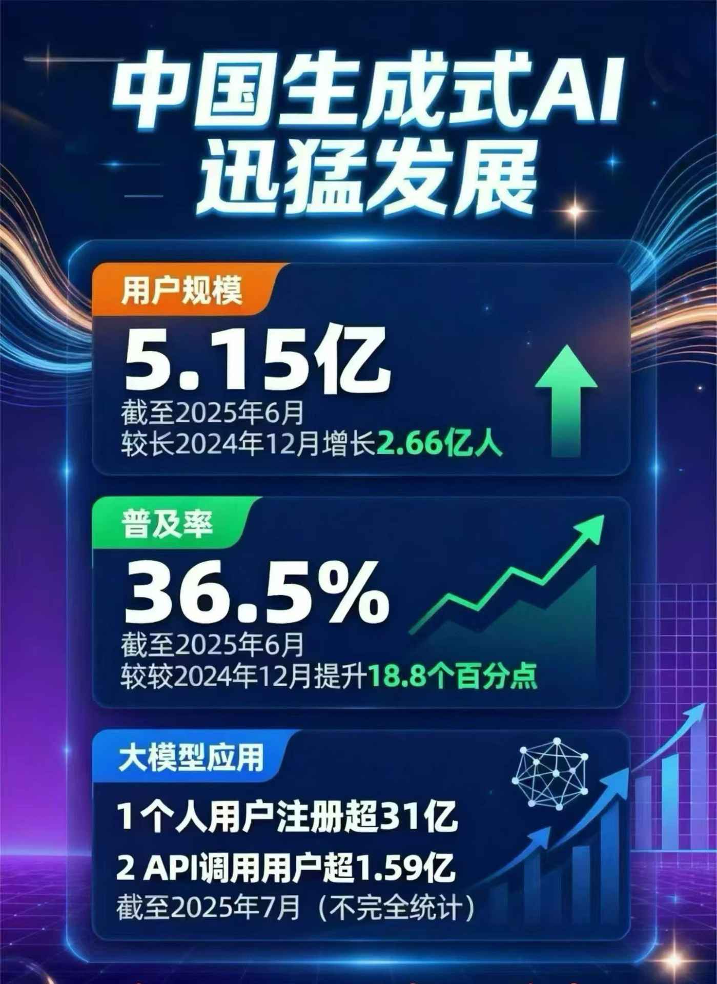 东陵区豆包GEO优化是什么？内容创作核心逻辑解析