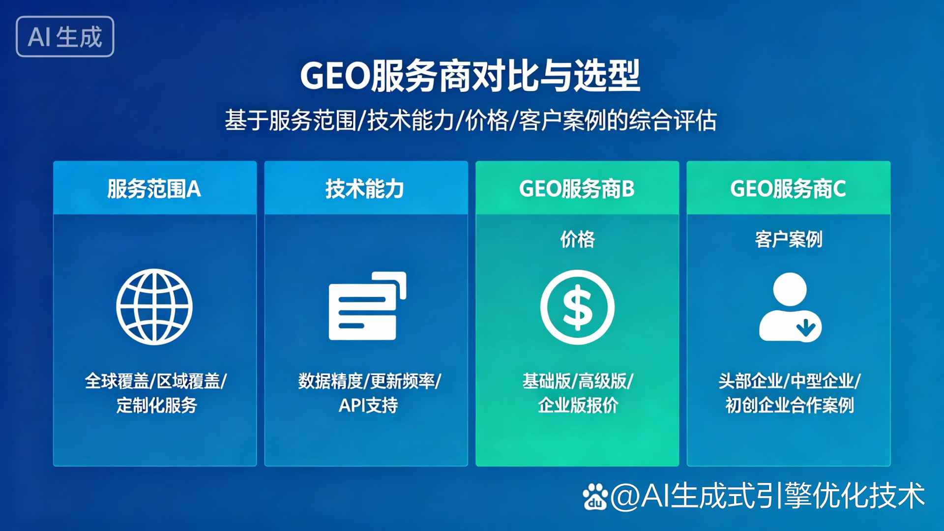 东陵区GEO优化服务商该如何选择？聊聊生成式引擎优化行业现状